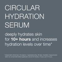 circular hydration serum