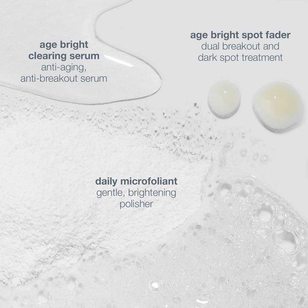 On a white background with clear serum, powder, and bubbles: Dermalogica active clearing kit—includes an anti-aging, anti-breakout serum, a dual breakout and dark spot treatment, and a gentle brightening polisher.